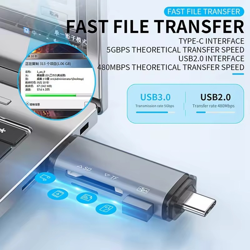 ریدر و هاب چندکاره USB با ورودی Type-C و Micro USB و USB