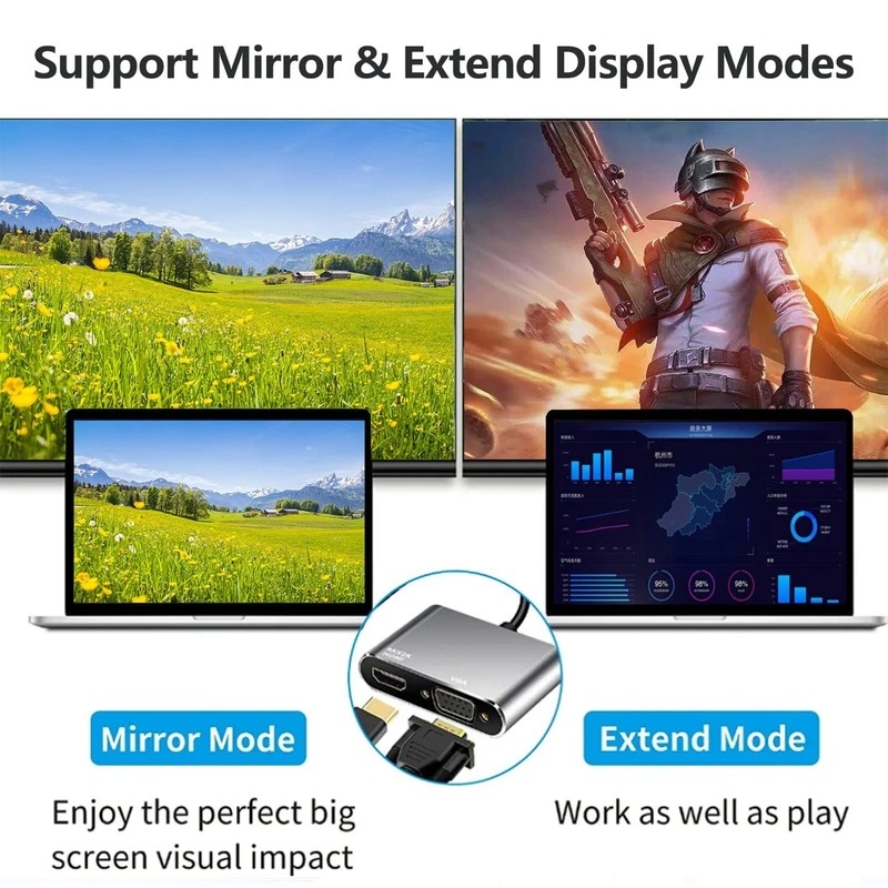 کابل مبدل Type-C به HDMI+VGA+USB 3.0+PD